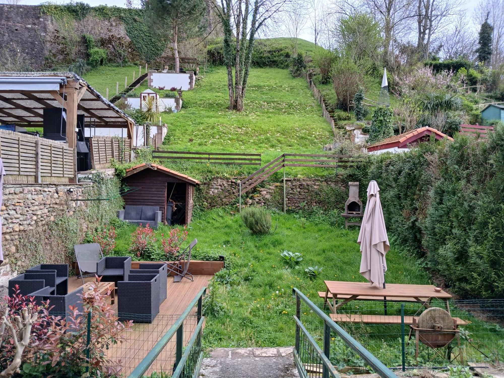 Maison Gohora Dago Saint-Jean-Pied-de-Port Eksteriør bilde